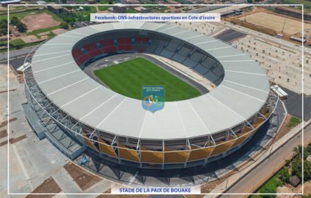 Féminine : UFOA-B 2025 : La Côte d’Ivoire désignée pays hôte !