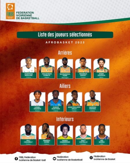 Afrobasket 2025- Les Éléphants peaufinent leur préparation en Espagne avec une liste de 14 joueurs Afrobasket 2025- Les Éléphants peaufinent leur préparation en Espagne avec une liste de 14 joueurs